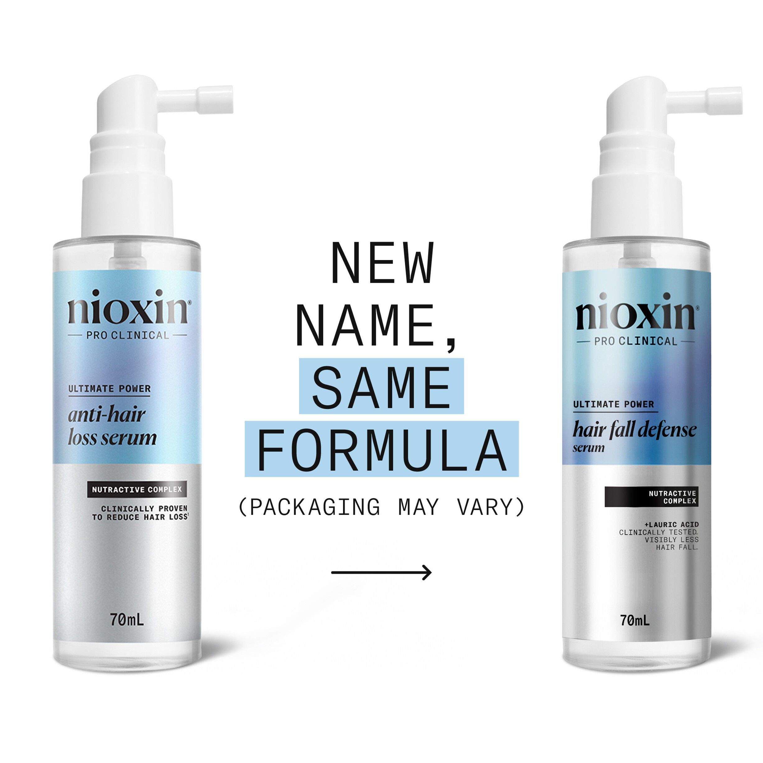 Hair Fall Defense Treatment