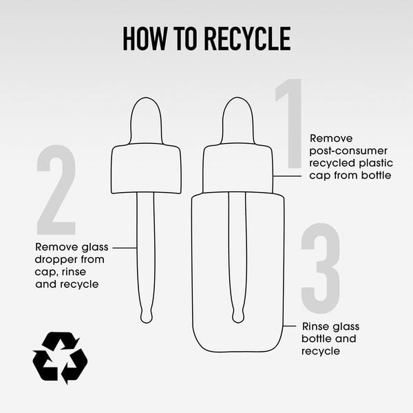 Skin Rescue Fresh Potent Pure Smooth Serum