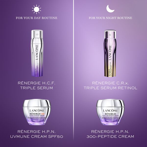 Rénergie C.R.x. Triple Serum Retinol