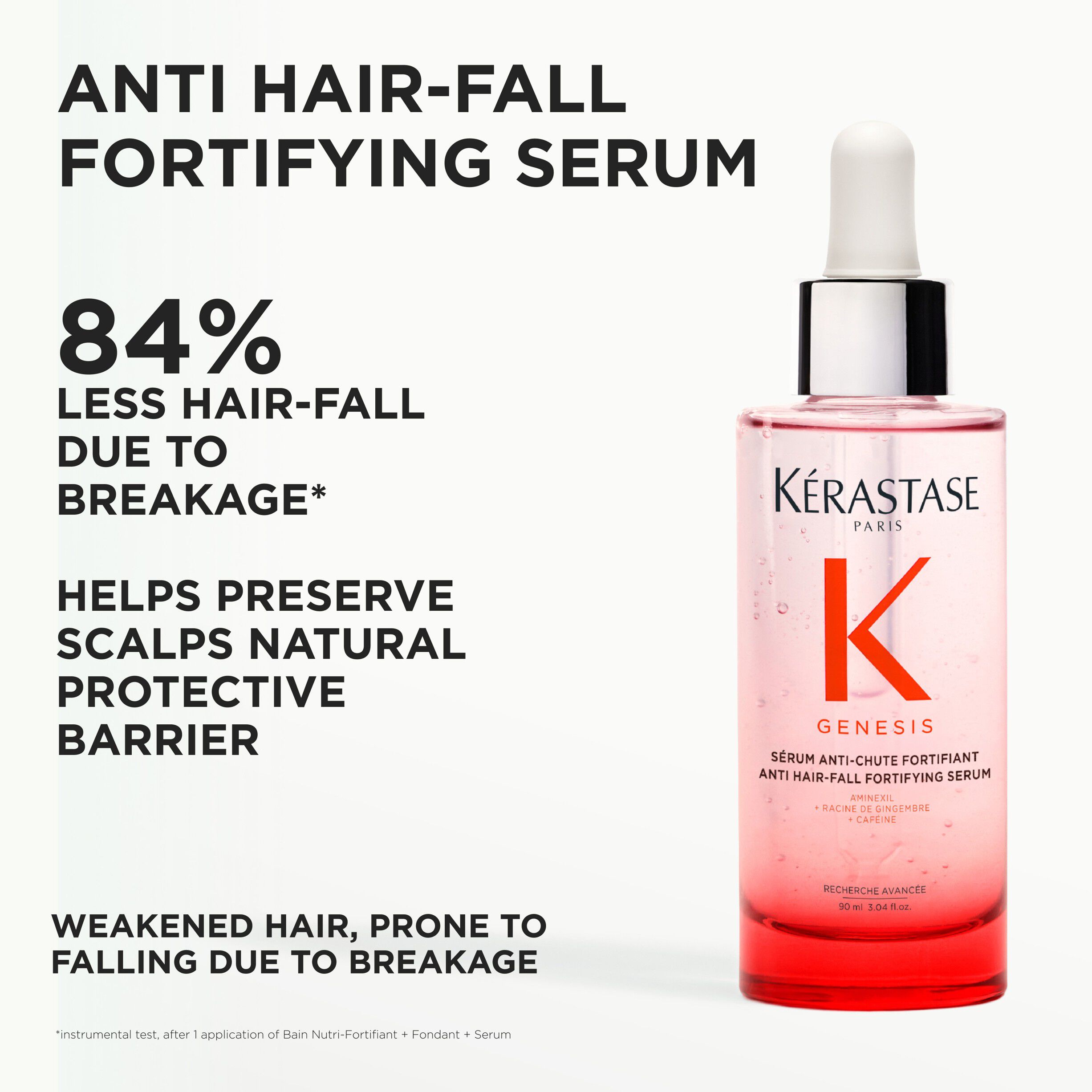 Genesis Serum Anti-Chute Fortifiant Scalp Serum