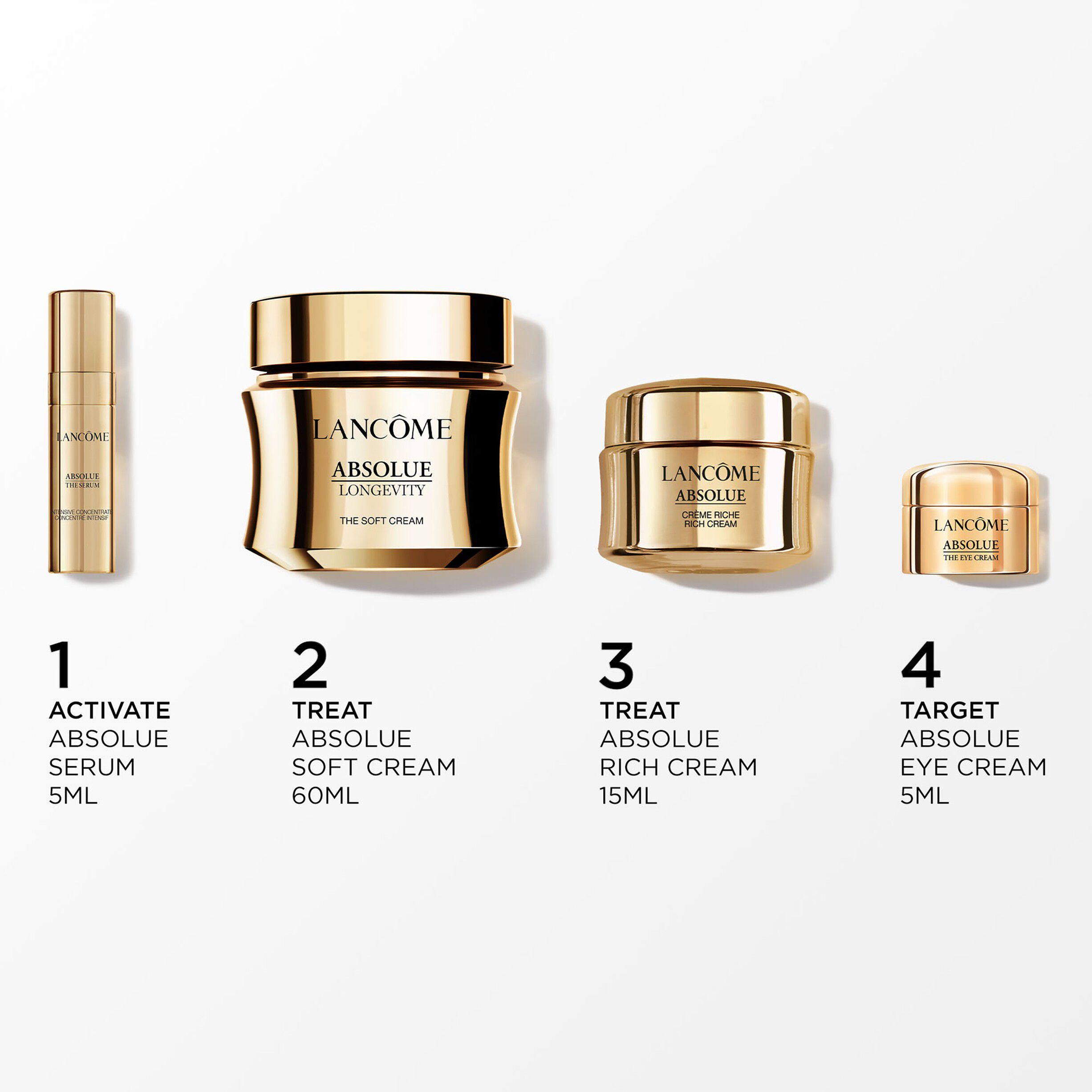 Absolue Soft Cream 60ml Xmas Set