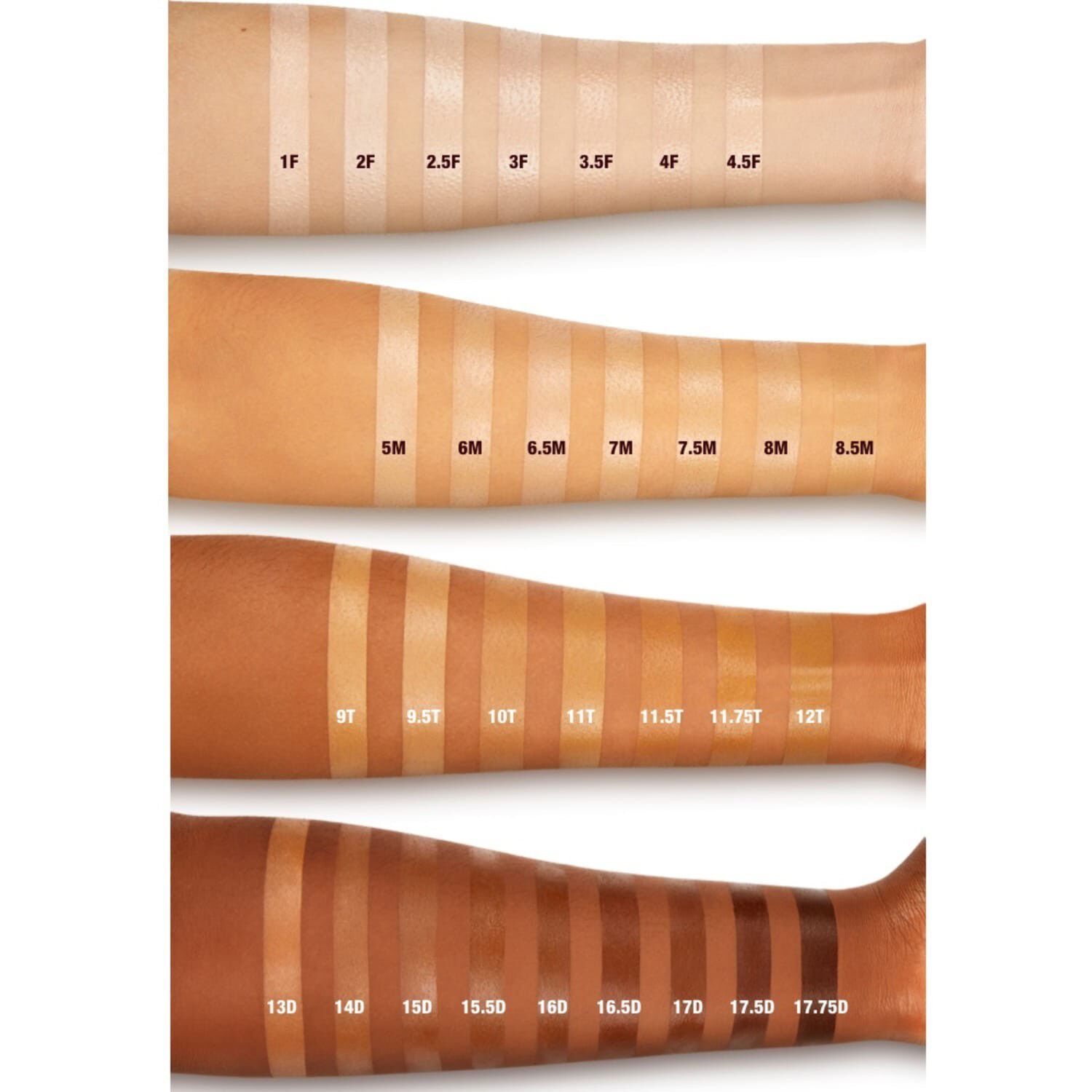 Beautiful Skin Radiant Concealer - Lysende concealer