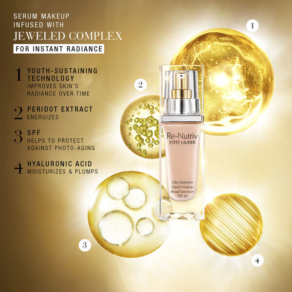 Re-Nutriv Ultra Radiance Liquid Makeup Foundation SPF20