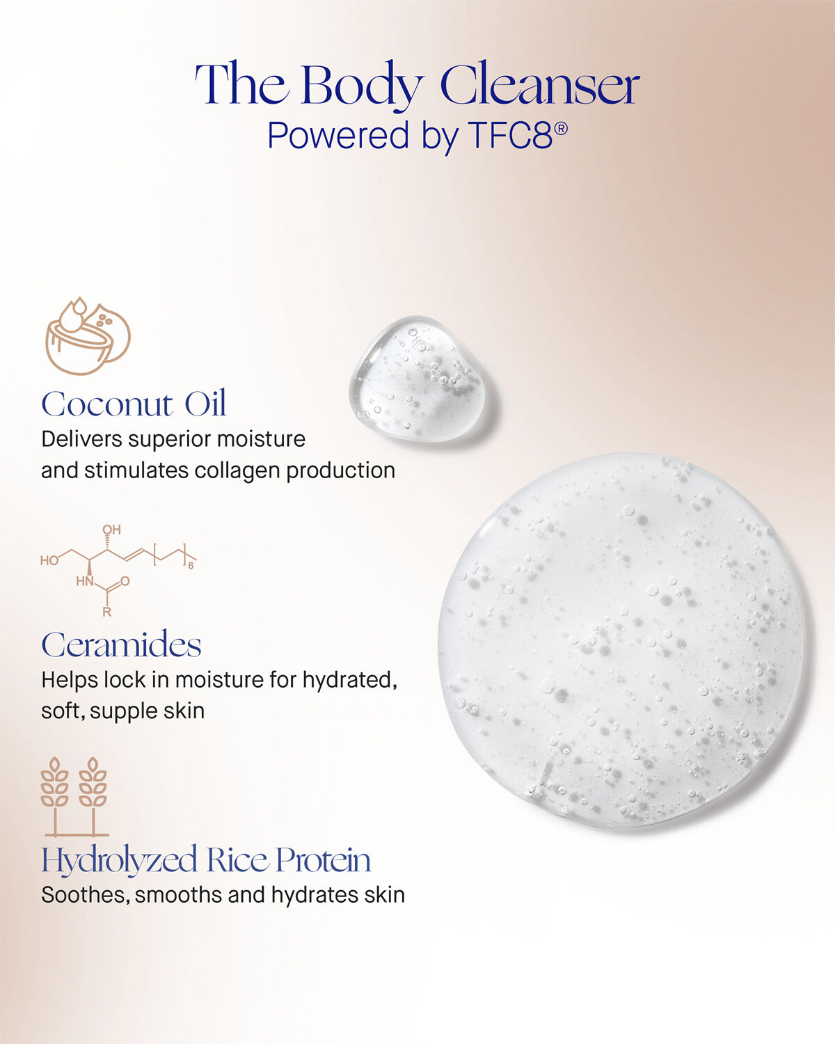 The Body Cleanser 200ml