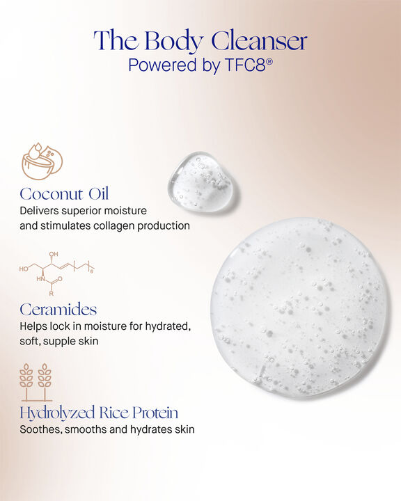 The Body Cleanser 200ml