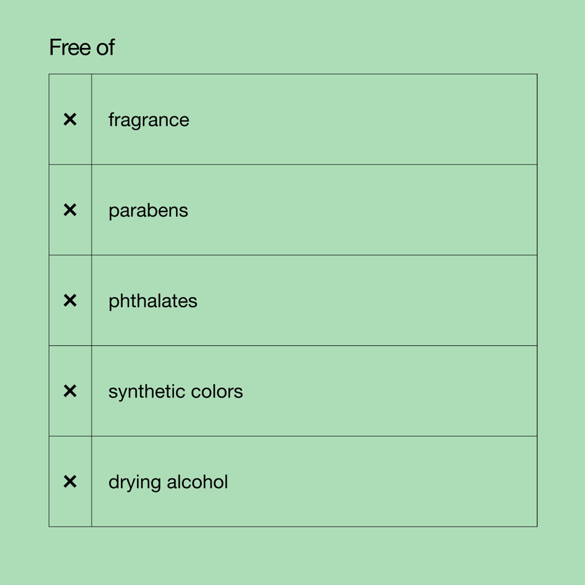 Liquid Facial Soap Mild
