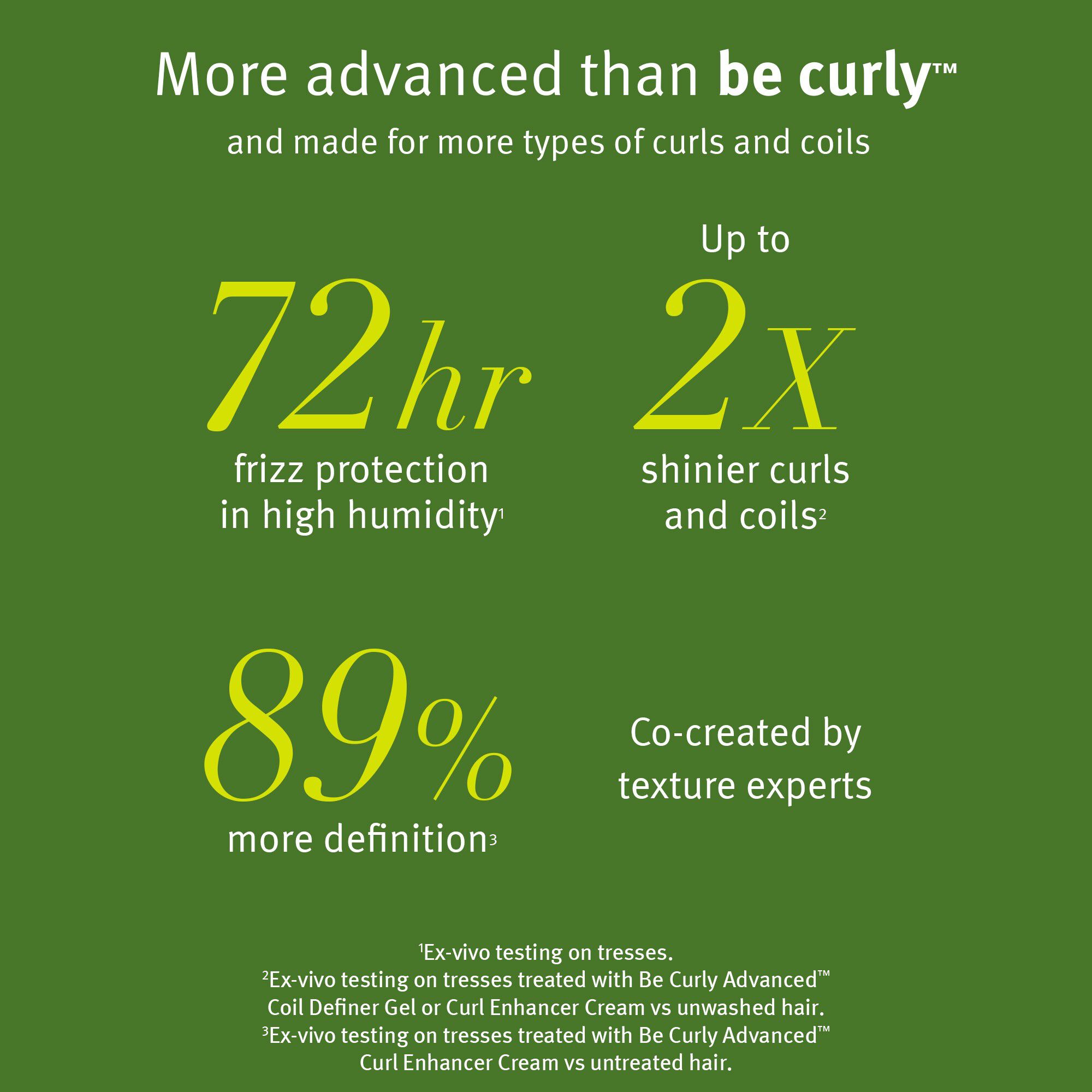 Be Curly Advanced Intensive Curl Perfecting Masque 200ml