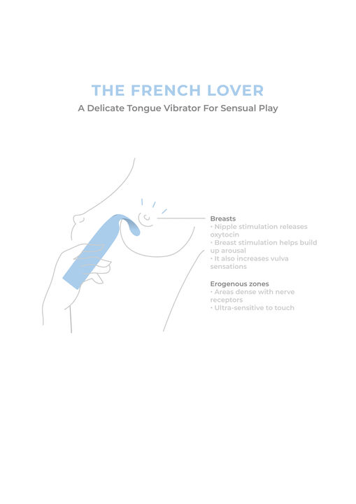 The French Lover Klitoris Vibrator