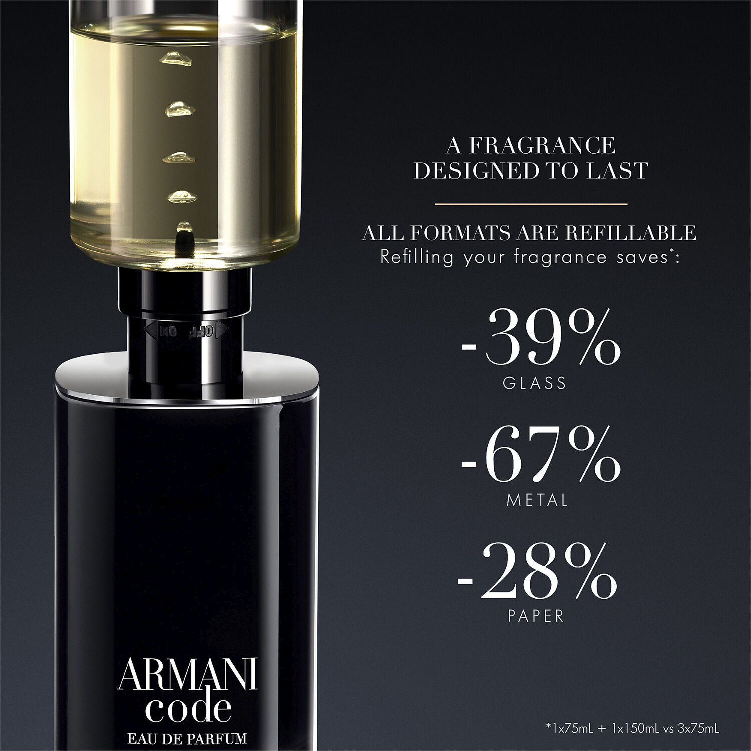 Giorgio Armani Code Eau de Parfum 30ml