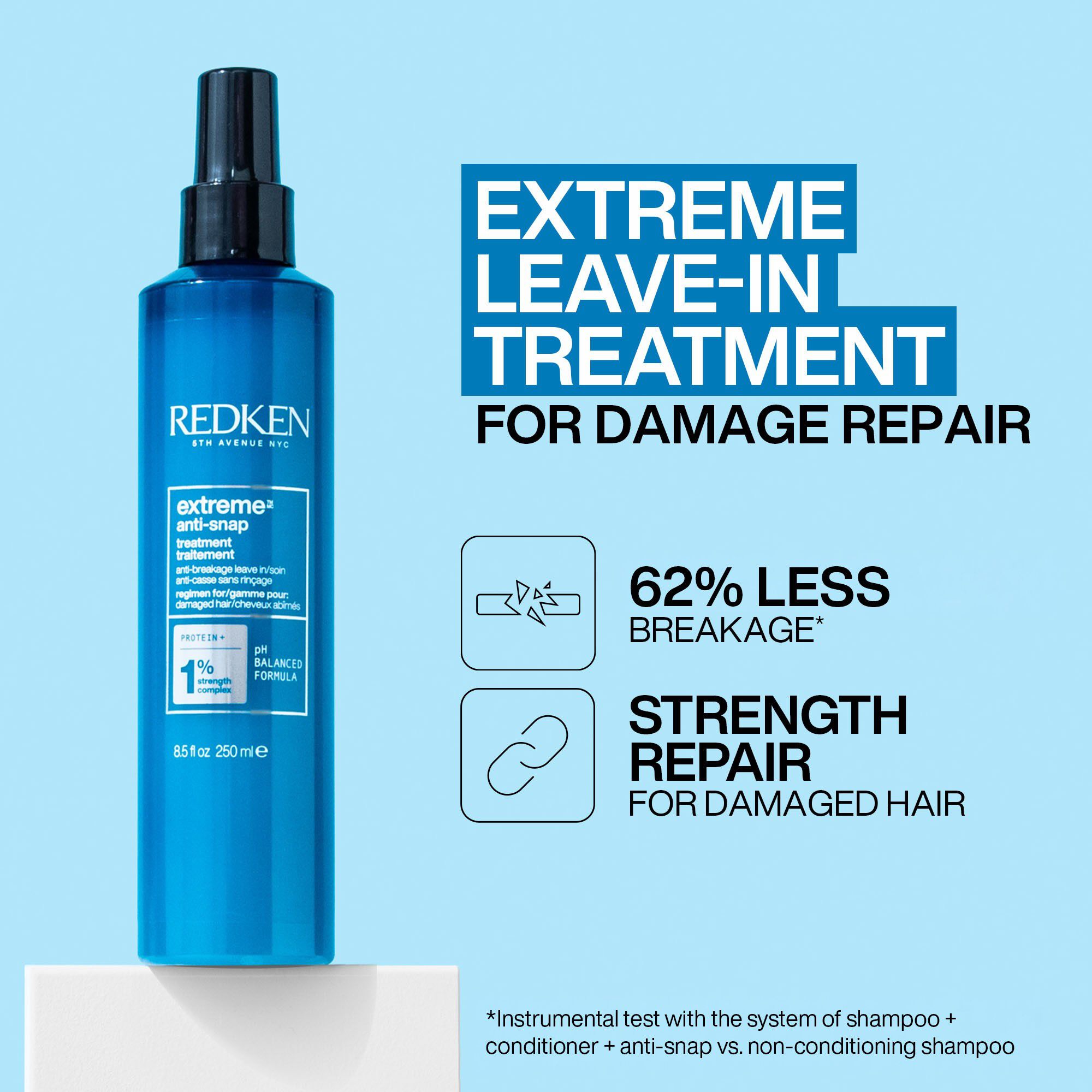 Extreme Anti-Snap Leave-In Treatment