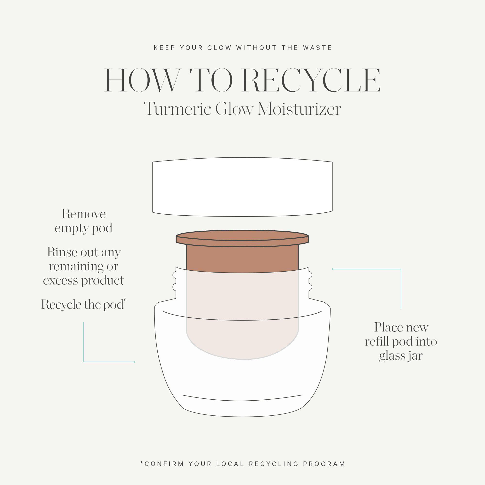 Refill - Turmeric Glow Moisturizer