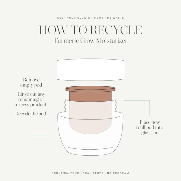 Refill - Turmeric Glow Moisturizer