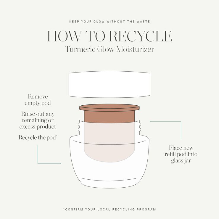 Refill - Turmeric Glow Moisturizer