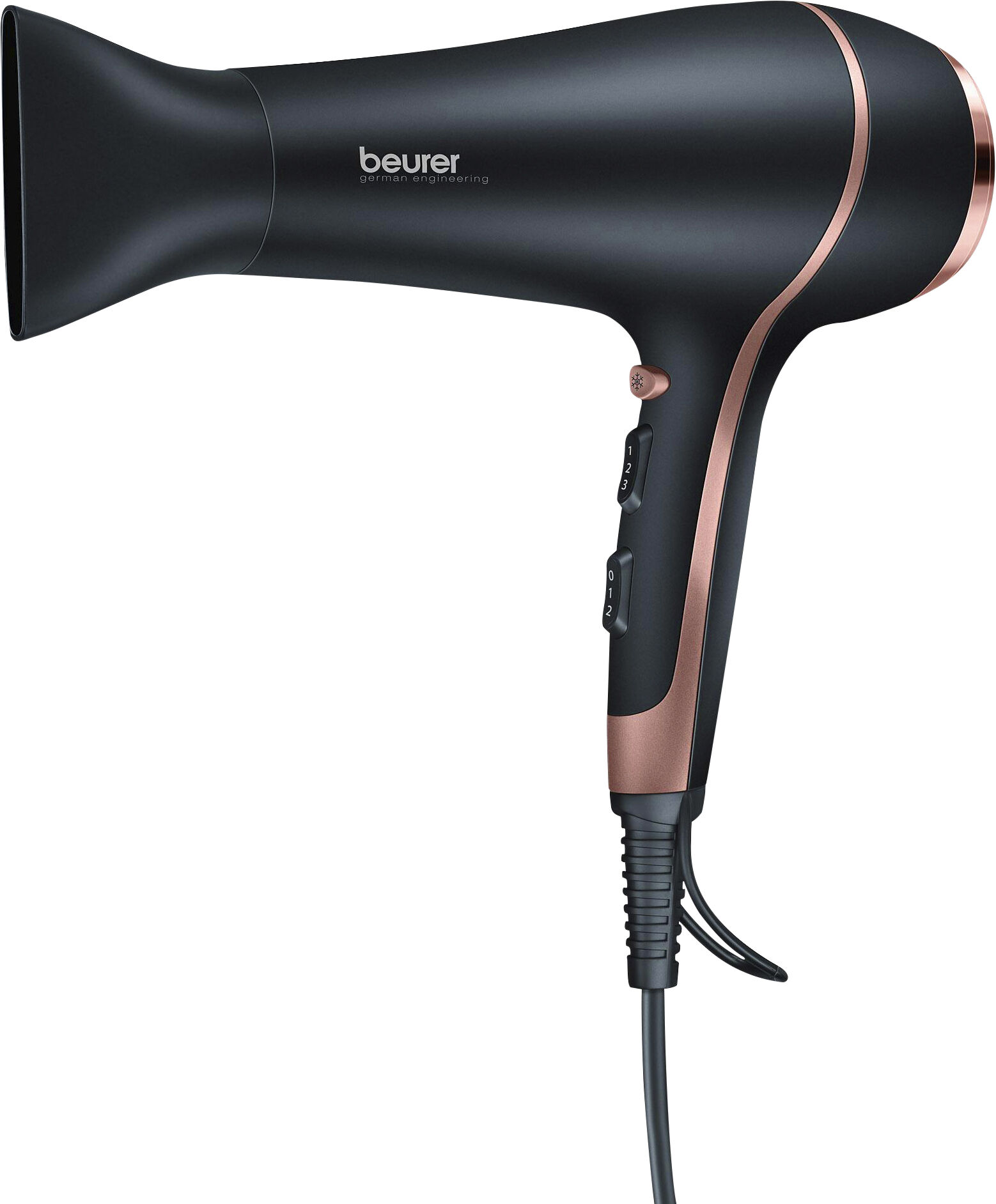 H&aring;rf&oslash;ner 2400 W HC 30