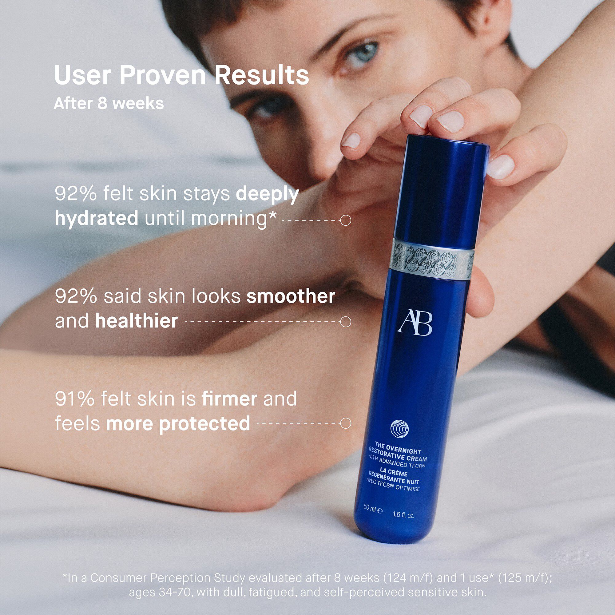 The overnight Restorative cream 50 ml