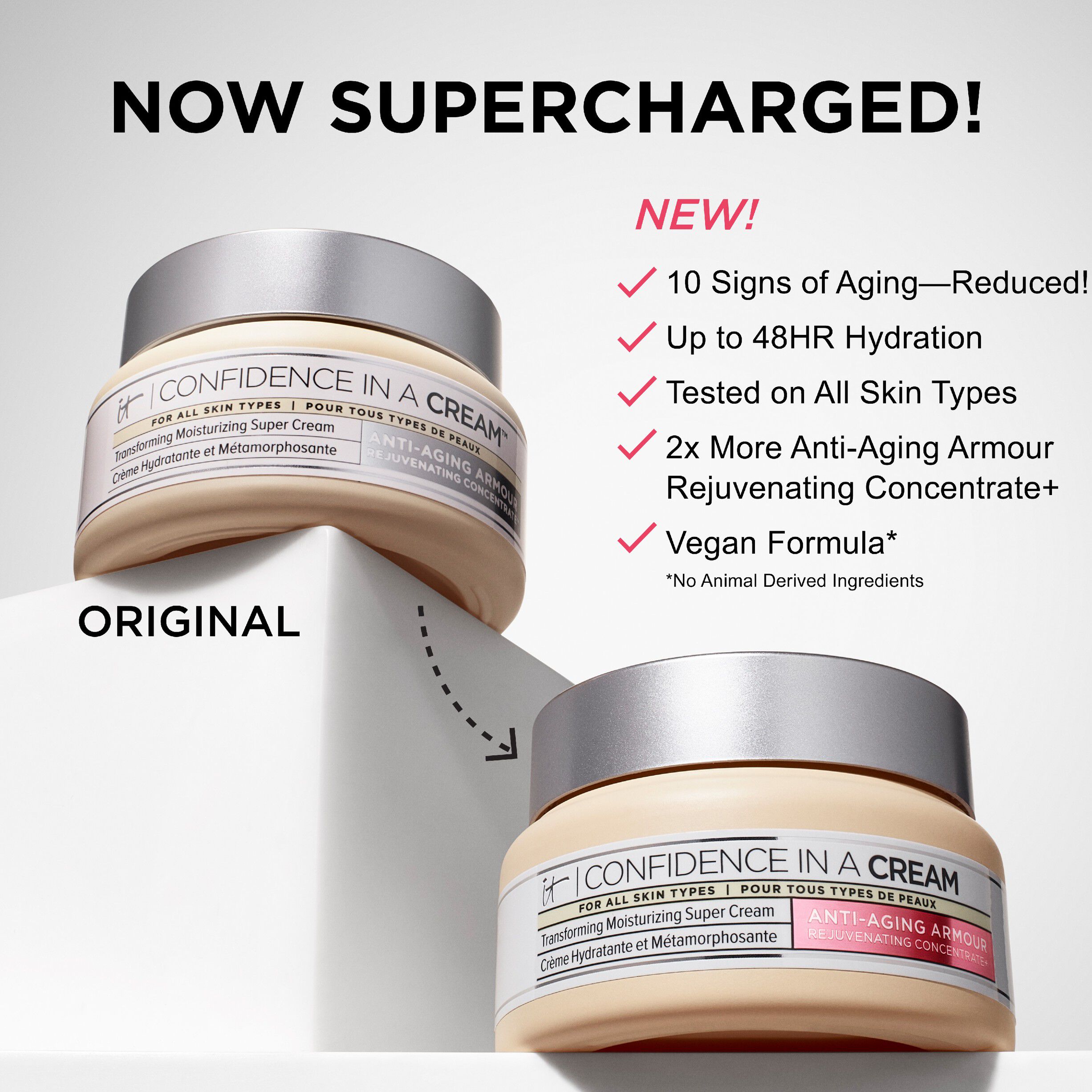 Confidence in a Cream