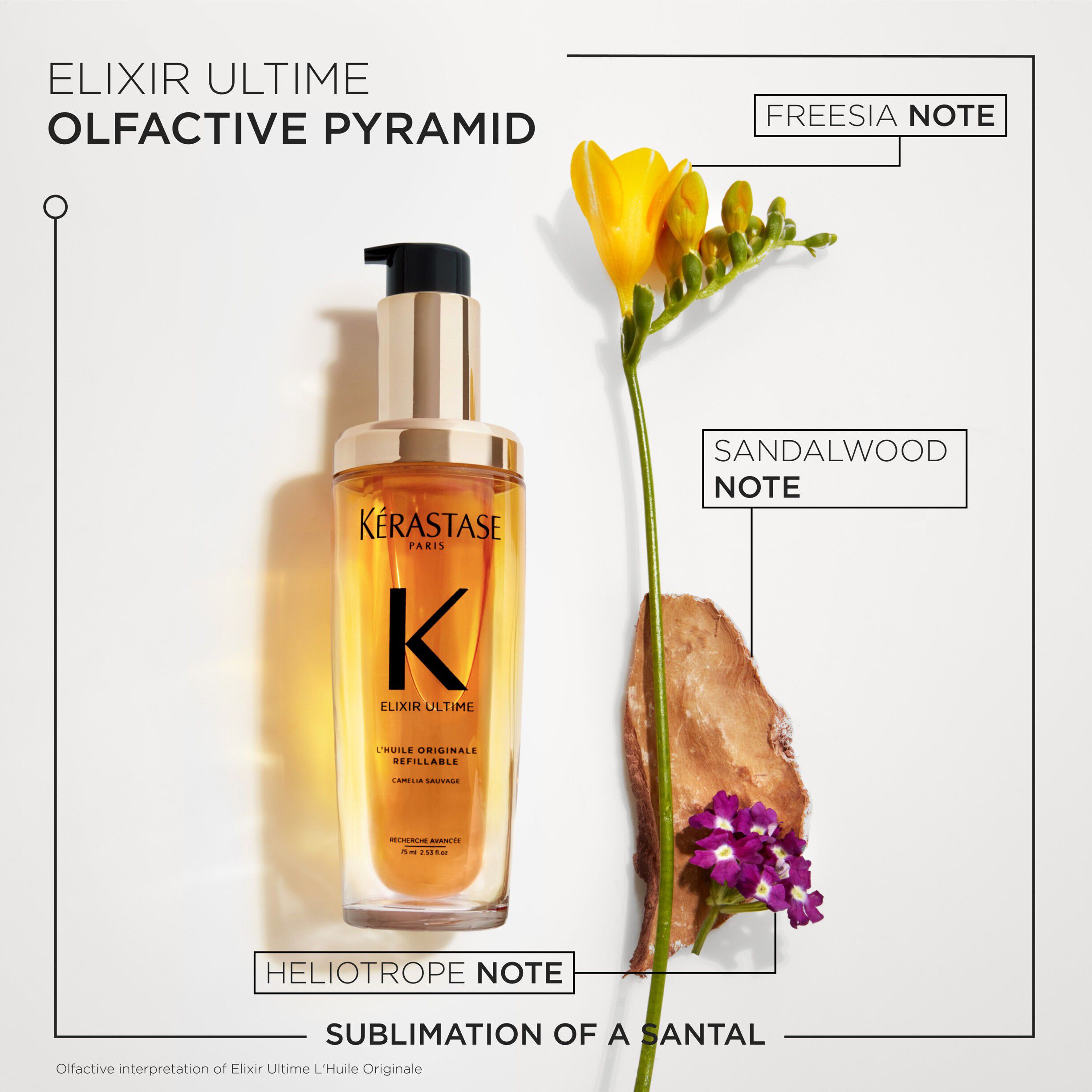 Elixir Ultime LHuile Originale Hair Oil