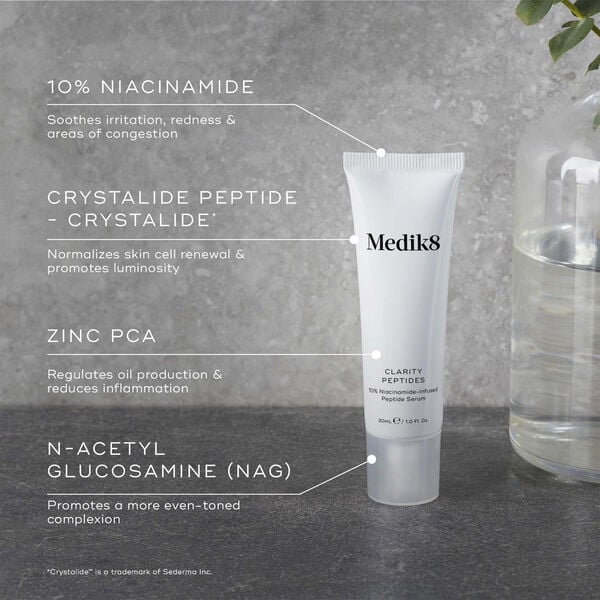 Clarity Peptides
