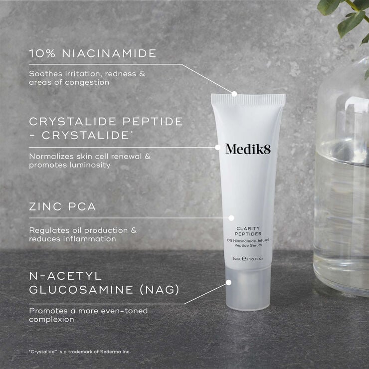 Clarity Peptides