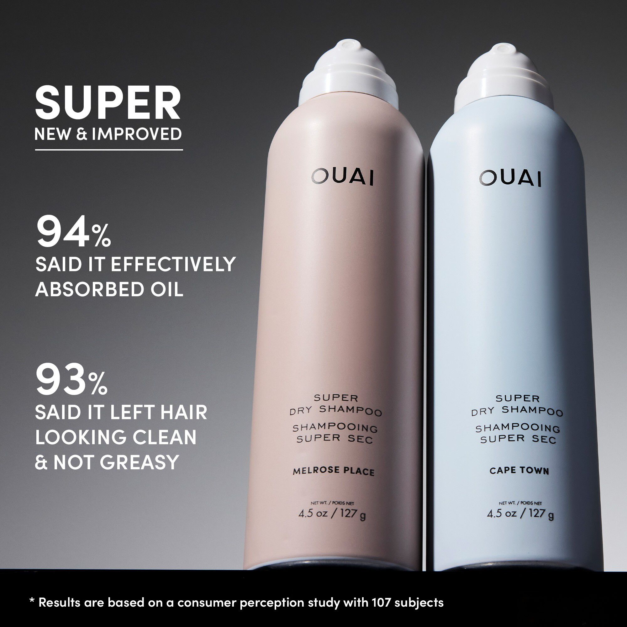 SUPER DRY SHAMPOO - CAPE TOWN TRAVEL SIZE