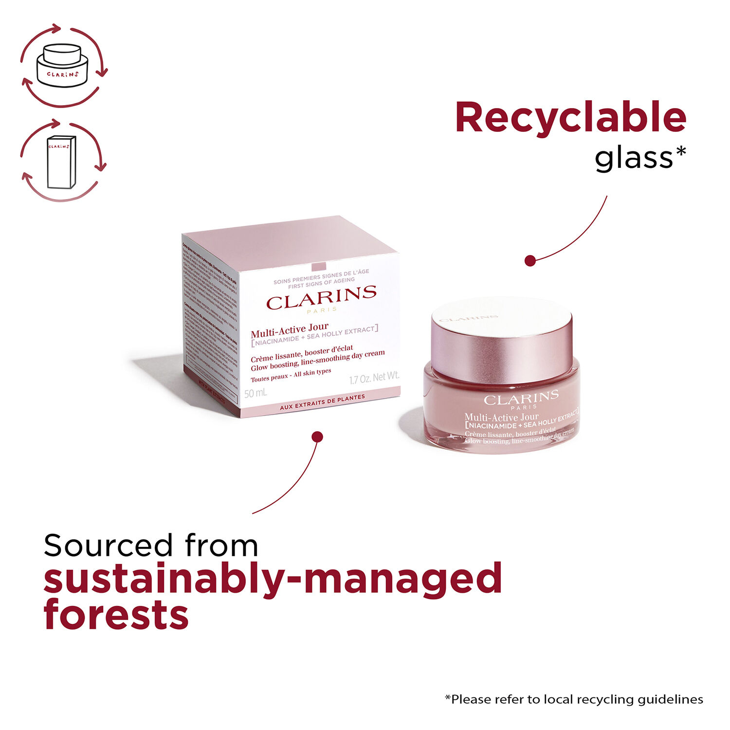 Multi-Active Dagcreme Normal/Dry Skin