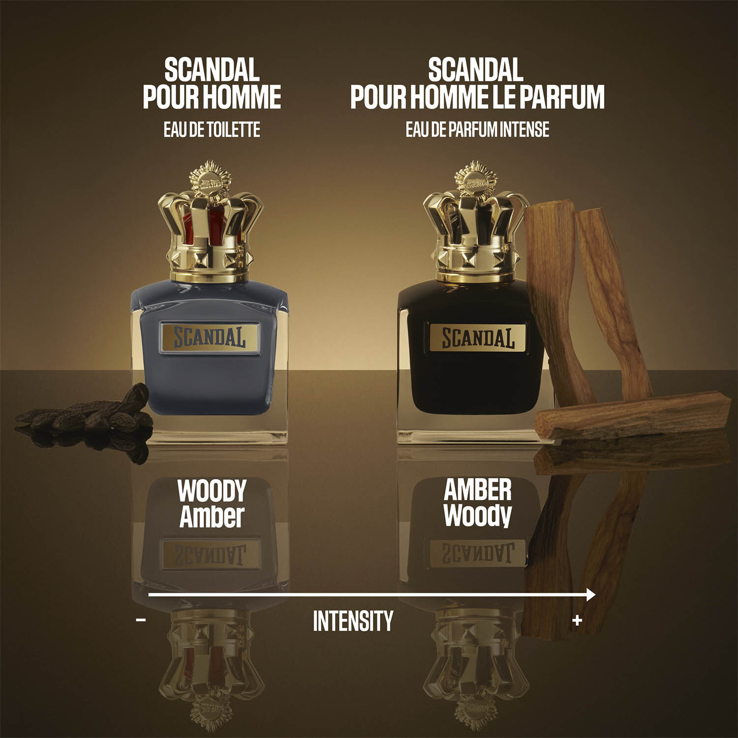 Scandal Pour Homme Le Parfum Eau de Parfum
