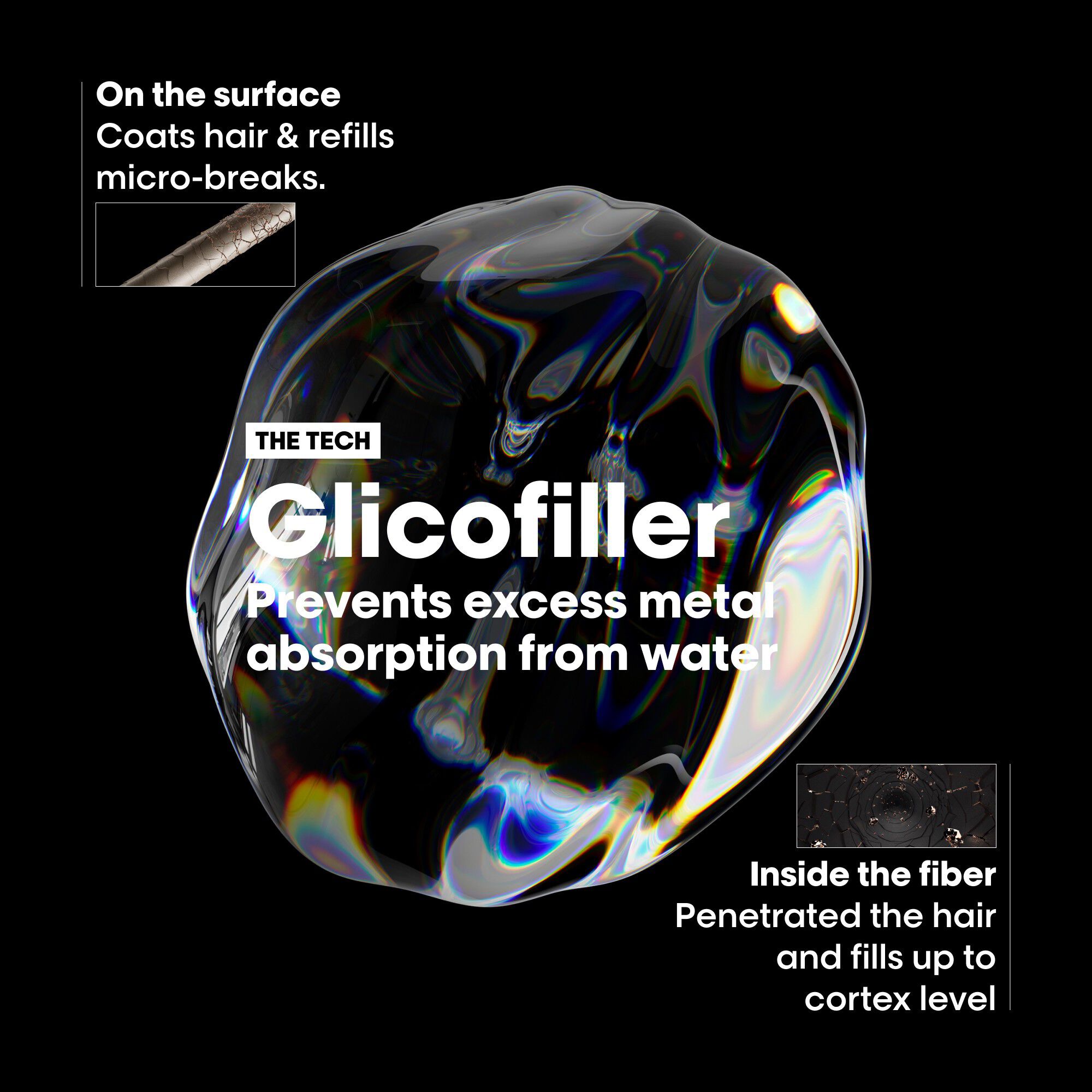 L'Or&eacute;al Professionnel Metal DX Pre-Shampoo 250ml