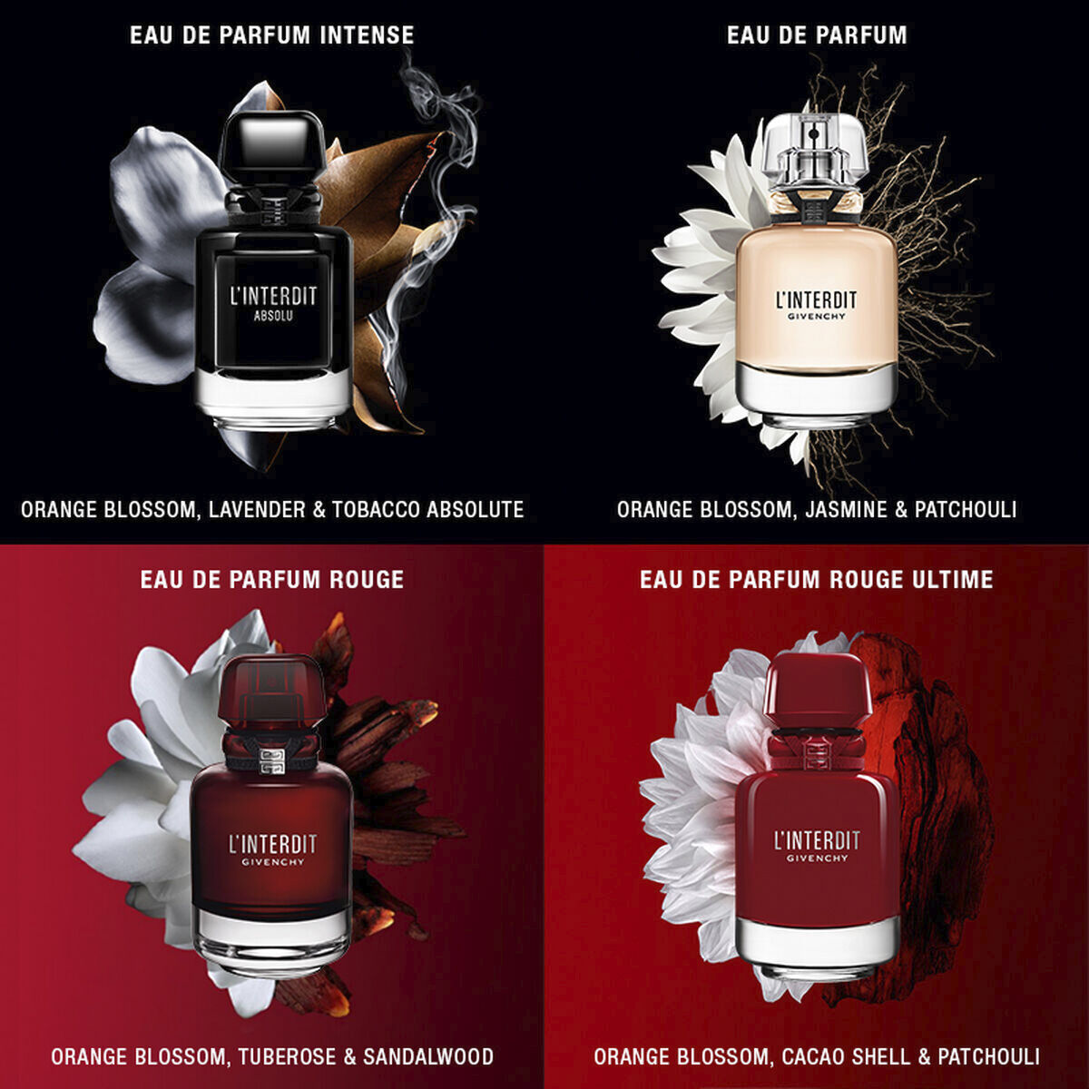 Givenchy L'Interdit Eau de parfum