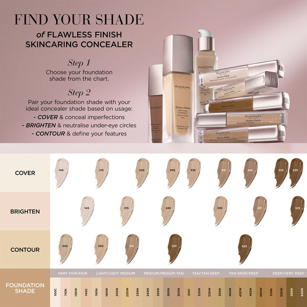 Elizabeth Arden Flawless Finish Skincaring Concealer