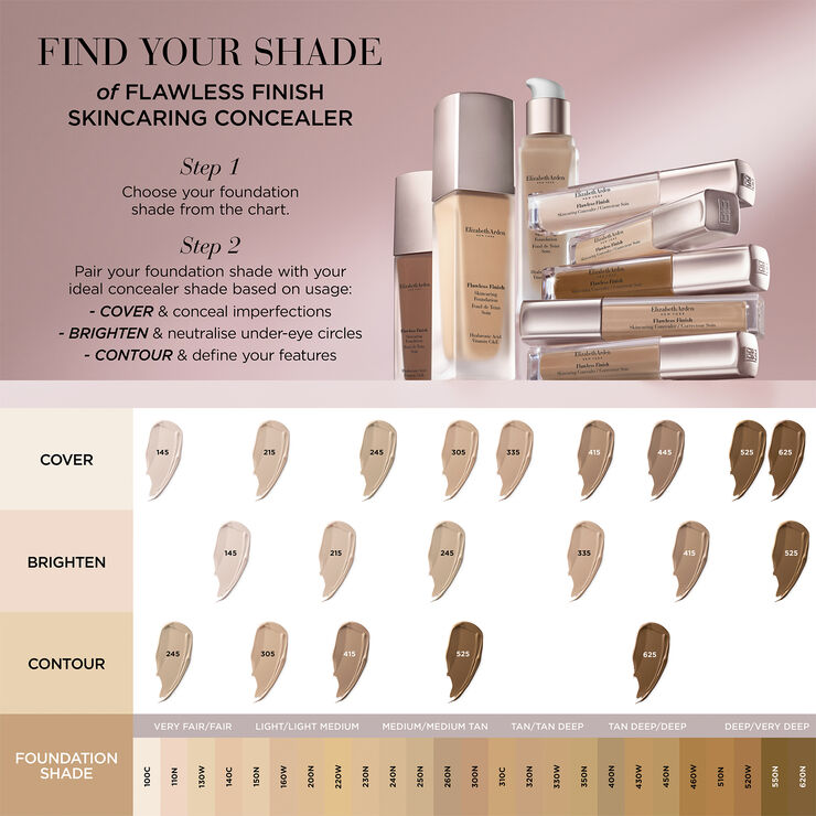 Elizabeth Arden Flawless Finish Skincaring Concealer
